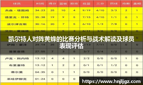 bevictor伟德官方网站